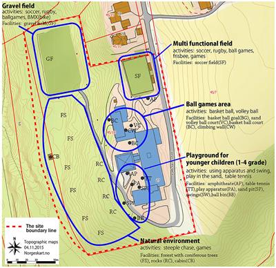 Affordances of School Ground Environments for Physical Activity: A Case Study on 10- and 12-Year-Old Children in a Norwegian Primary School